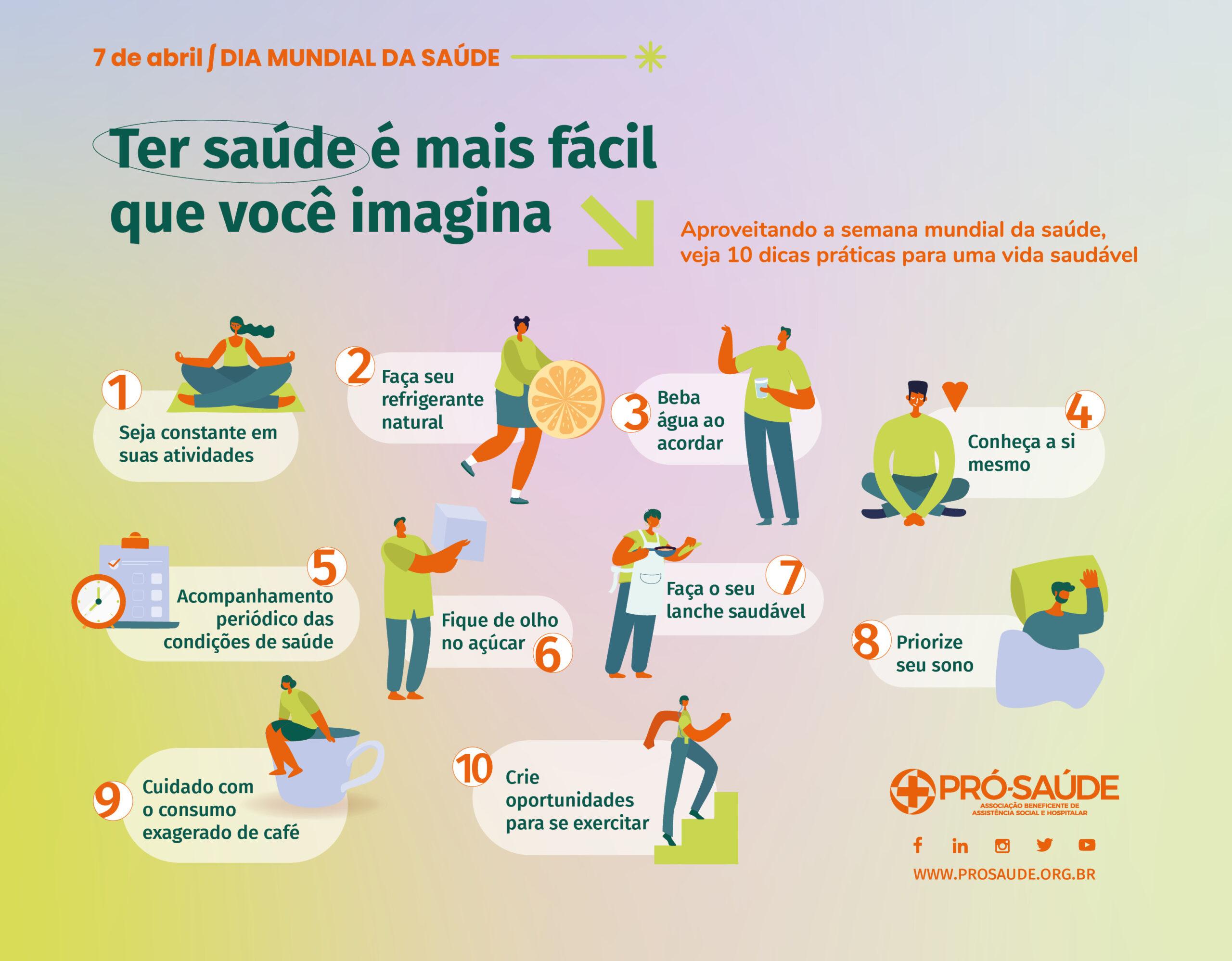 - Dicas práticas para aprimorar a usabilidade e experiência do⁣ usuário